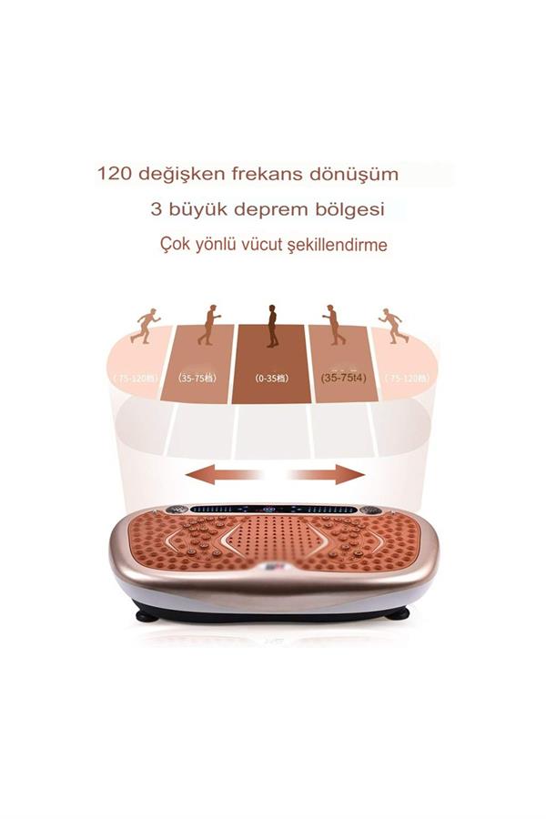 A Plus Titreşim Egzersiz Zayıflama Plakası Kumandalı 3D Tüm Vucut Fıtness Aleti Bluetooth Müzikli