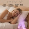 Speaker Özellikli Bluetooth Işıklı Hava Nemlendirici Aroma Difüzör Hava Nemlendirici 500ML Speaker Özellikli Bluetooth Işıklı Hava Nemlendirici Aroma Difüzör Hava Nemlendirici 500ML