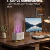 Ultrasonik Hava Nemlendirici Buhar Makinesi 6 Sprey Rgb Modlu Sese Duyarlı 900ml Ultrasonik Hava Nemlendirici Buhar Makinesi 6 Sprey Rgb Modlu Sese Duyarlı 900ml